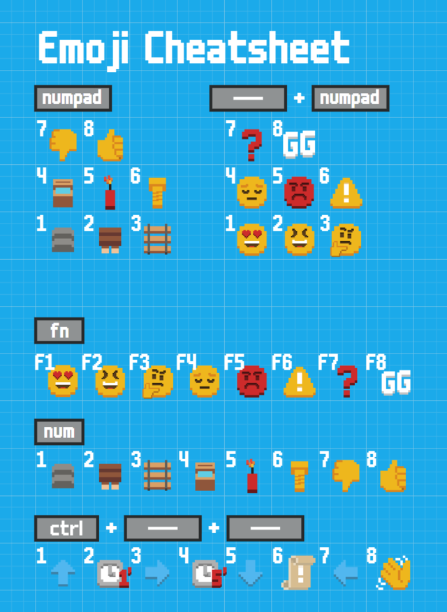 Emoji Cheatsheet.png